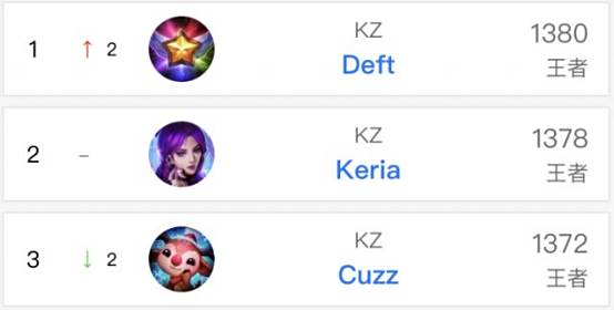 决策能力 决策能力